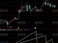 通达信波段好帮手指标公式