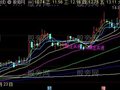 通达信永不套牢无背主图指标公式