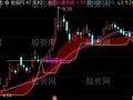 通达信私藏起爆点主图指标公式