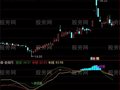 通达信真正的波段指标公式