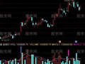 通达信成交量提前指标公式