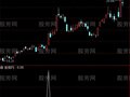 通达信涨停小能手选股指标公式
