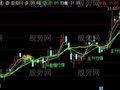 通达信中长线行情主图指标公式