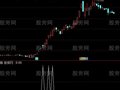 通达信初期牛股选股指标公式