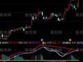 通达信老丁MACD指标公式