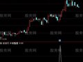 通达信牛背整理选股指标公式