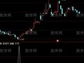通达信选美选股指标公式