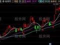 通达信买停版主图指标公式
