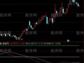 通达信均线集中度指标公式