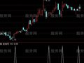 通达信只吃中间选股指标公式