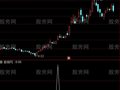 通达信跳空过左锋选股指标公式