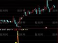 通达信倍缩洗盘及选股指标公式