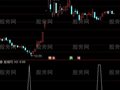 通达信3串阴洗盘选股指标公式