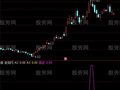 通达信DMI卖点指标公式