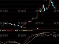 通达信超级专享指标公式