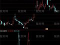 通达信阴阳互夹指标公式