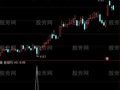 通达信EXPMA均线选股指标公式