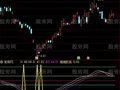 通达信三剑屠龙指标公式