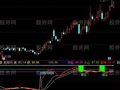 通达信不失手指标公式