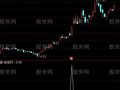 通达信缩量涨停板选股指标公式