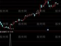 通达信牛股大爆炸选股指标公式