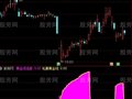 通达信牛散抓涨停指标公式