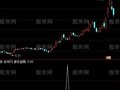 通达信股乐起跳选股指标公式