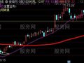 通达信三线合一持股主图指标公式