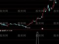 通达信股乐翻倍选股指标公式