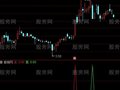 通达信神奇波段指标公式