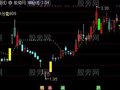 通达信神秘线主图指标公式