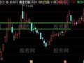 通达信精准扫描主图指标公式