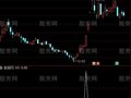通达信量能均线拉升选股指标公式