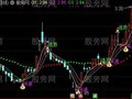 通达信逃顶王主图指标公式