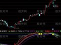 通达信至尊波段顶底指标公式
