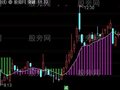 通达信通道线主图指标公式