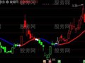 通达信三色K线主图指标公式