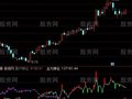 通达信主散统计指标公式