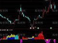 通达信变色筹码指标公式