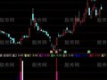 通达信疯狂抄底指标公式