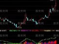 通达信开心炒股指标公式