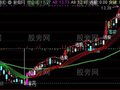 通达信资金低位金叉抄底主图指标公式