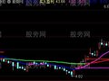 通达信双周期精进主图指标公式