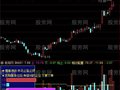 通达信成交量终结版指标公式