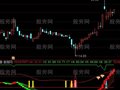 通达信一笑之资金指标公式