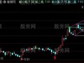 通达信近期买卖主图指标公式