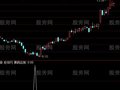 通达信追风驽马选股指标公式