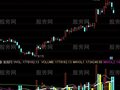 通达信五指量VVOL指标公式