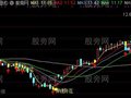 通达信并线开花主图指标公式
