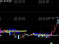 通达信套牢筹码主图指标公式